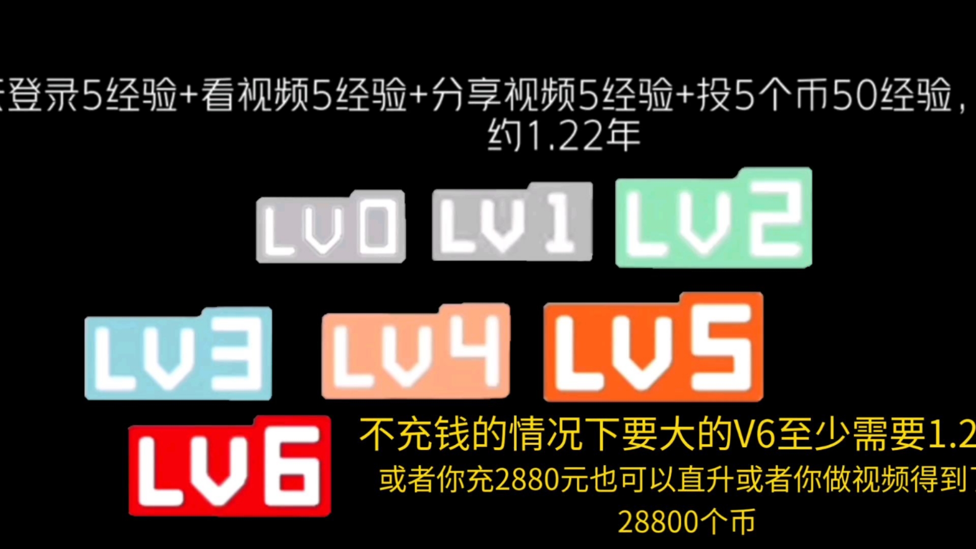 b站怎么进入未开播直播间B站如何进入，详细步骤解析-第3张图片