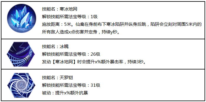 蜀门仙禽，千年传说下的神秘之鸟-第3张图片