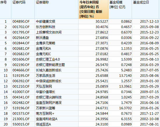 靠比较件下载软件免费大全完整版最新章节靠比较件下载软件免费大全app——你的最佳选择