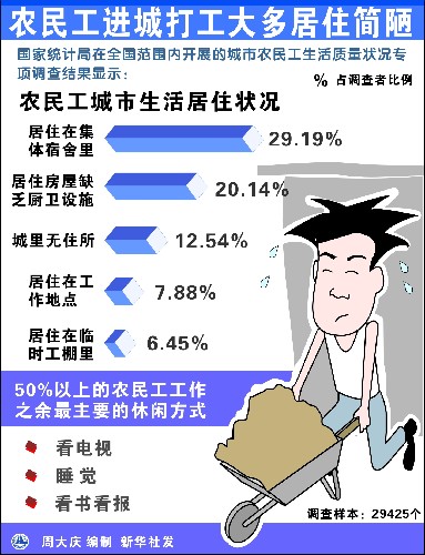 进城18网探索进城18网的现代城市生活-第2张图片