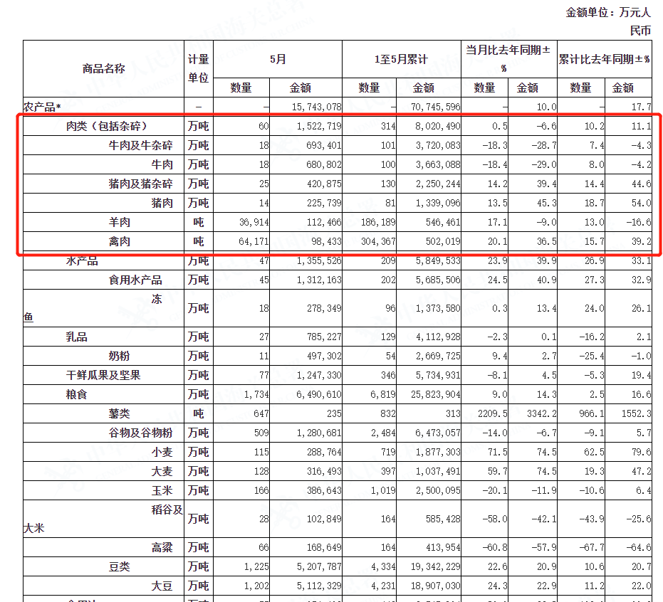 国产乱码1卡二卡3卡四卡在线国产乱码一卡至五卡解析