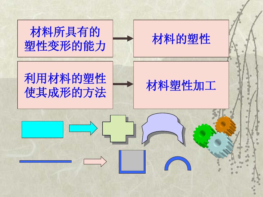 成品免费ppt网站荡翁乱妇，传统观念下的社会现象分析-第3张图片