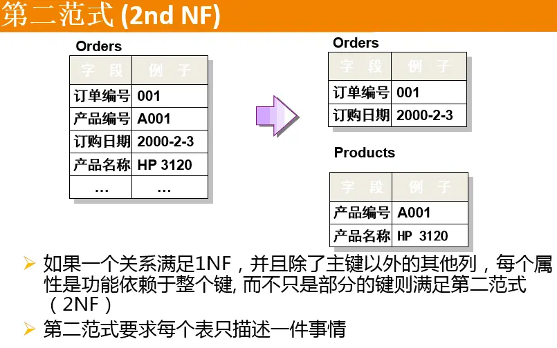 无人一码二码三码4码3码无人一码二码三码四码，数字时代的智慧与未来-第2张图片