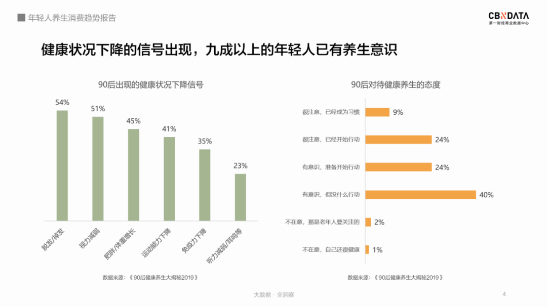 5G时代下的全民健身热潮——多人运动入口的探索-第2张图片