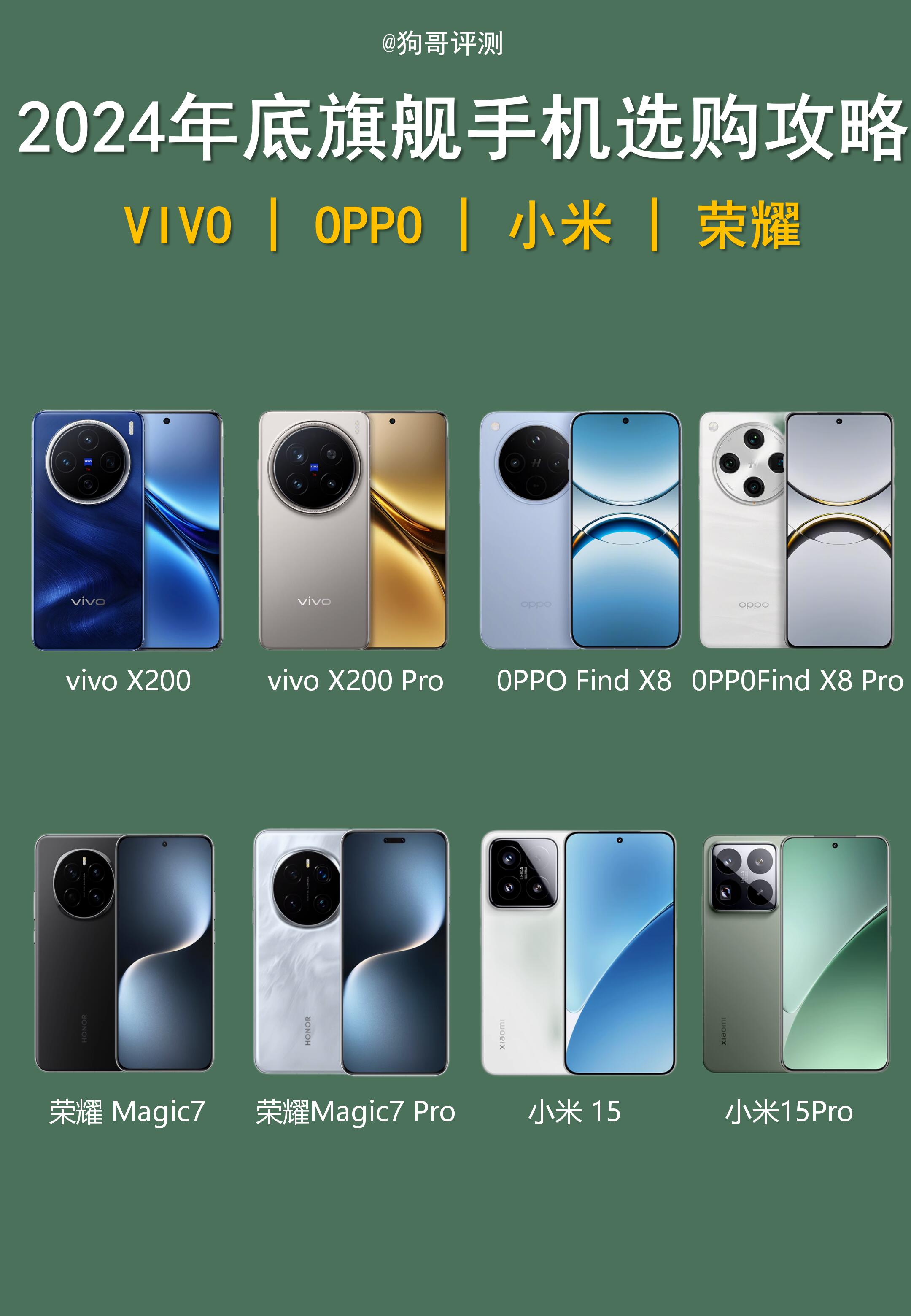 vivox21i和x21Vivox21i与x21，两款手机的深度对比