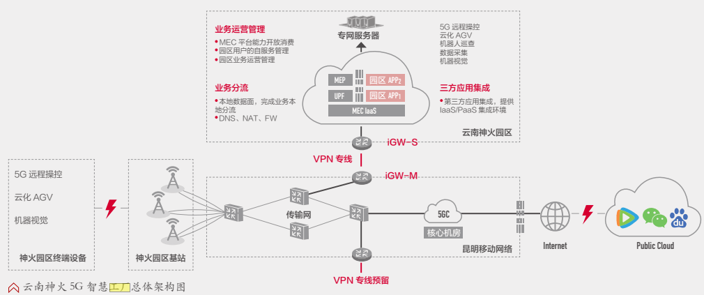 夜里十大禁用app软件免费,视频警惕非法APP，揭秘最新夜里十大禁用软件免费背后的真相-第2张图片