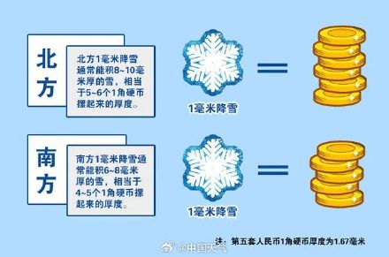 可不可以干湿你探讨干湿现象的边界与理解-第2张图片