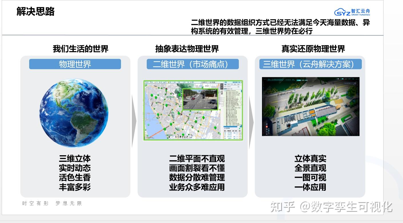 ZOOM与人性，2021年的数字连接与人类情感