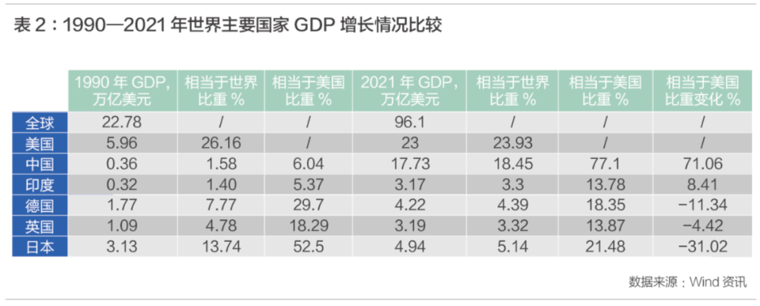 全球化背景下的产业分布与特色，韩国、日本、中国与美国的产业生产-第2张图片