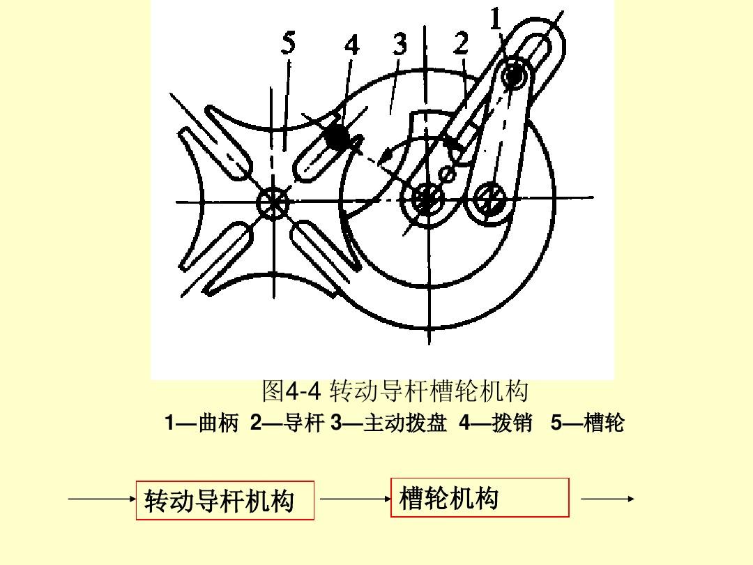 长途汽车上轮杆群P小说，探索集体性行为的文学表达-第2张图片