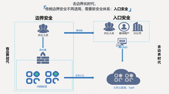 情色五月天首页，探索网络文化与信息安全的边界