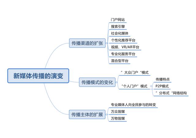 麻豆专媒体公司网站，引领行业潮流的数字媒体平台-第2张图片