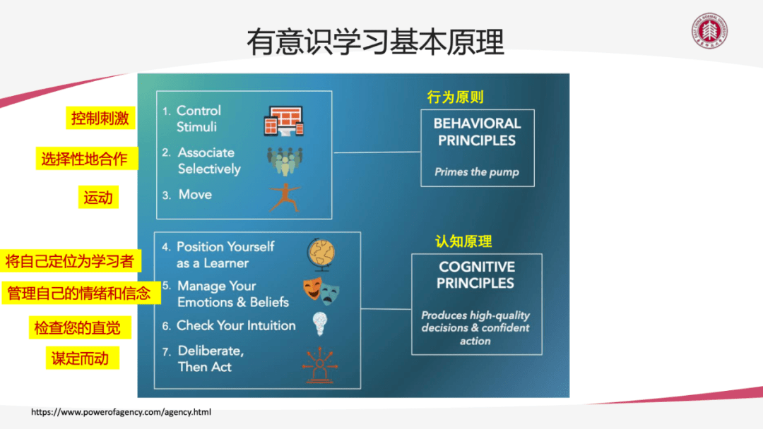 如何将自己玩到gc如何掌握自我调节，享受愉悦的GC之旅-第1张图片