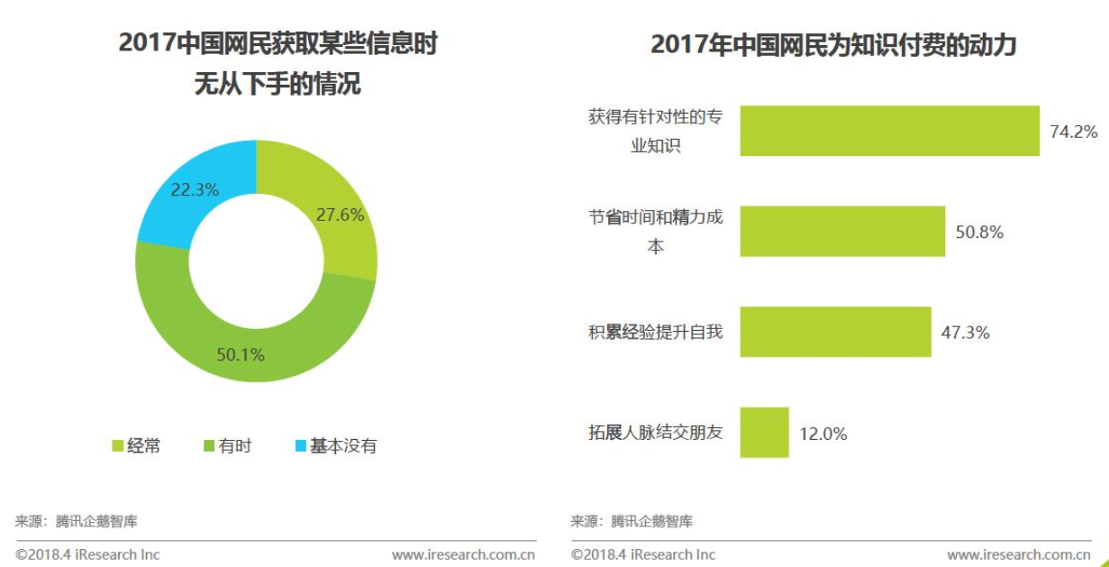 网络时代下的信息选择——关于污污的视频的探讨-第1张图片