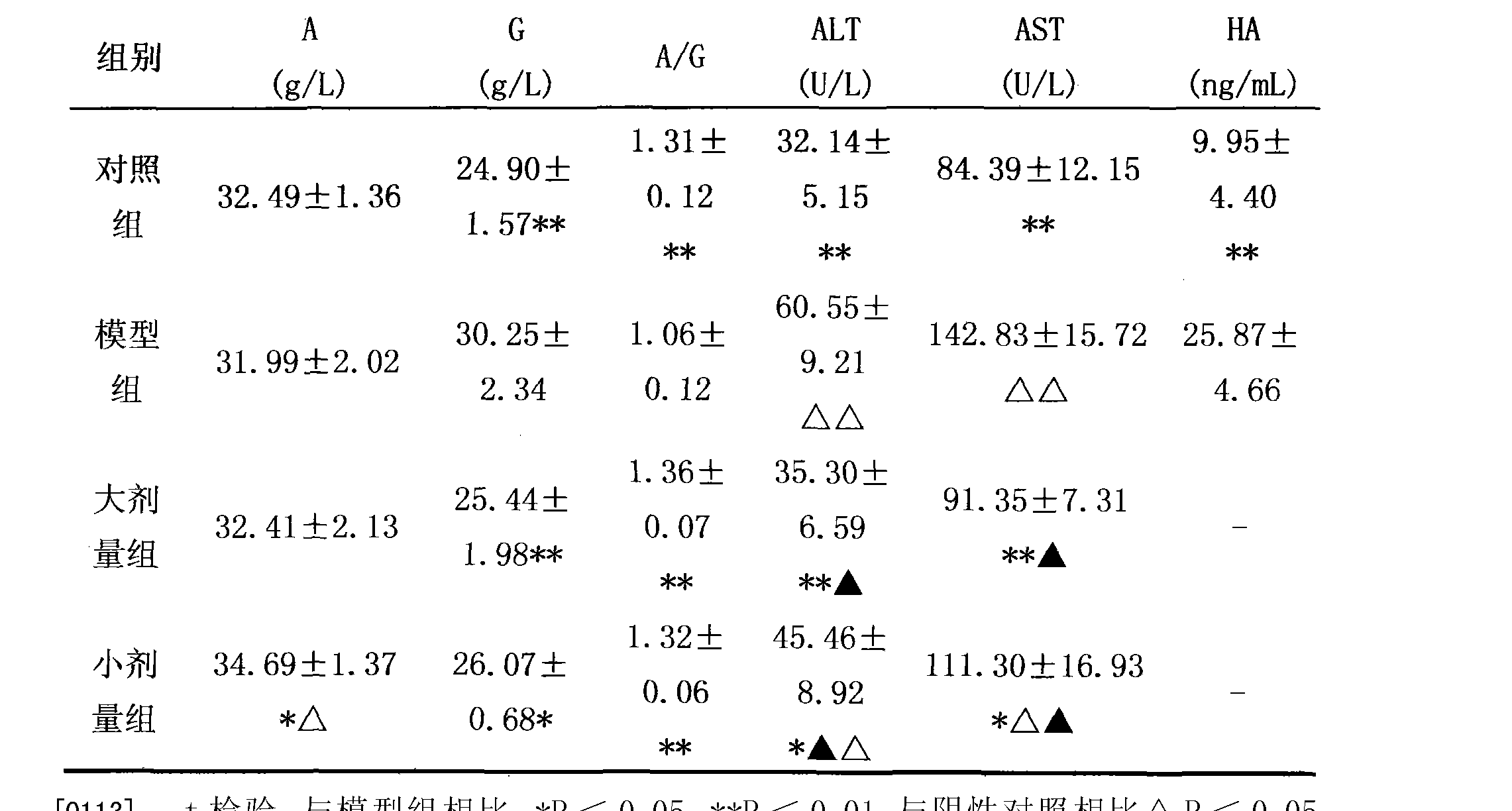 黄色大片有点阳性吃药能不能转阴性探索黄色大片与AA的背后含义