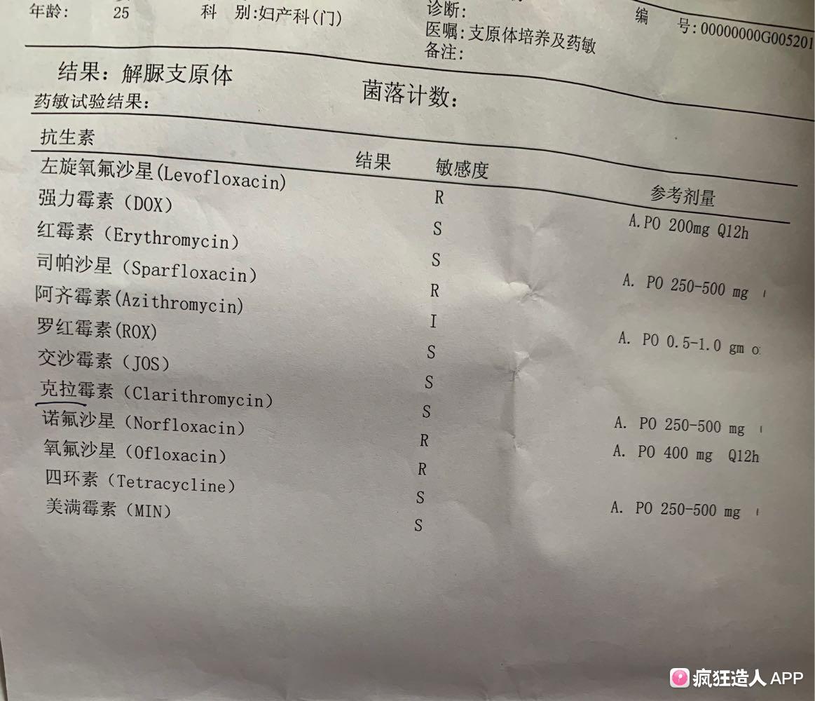 黄色大片有点阳性吃药能不能转阴性探索黄色大片与AA的背后含义-第2张图片