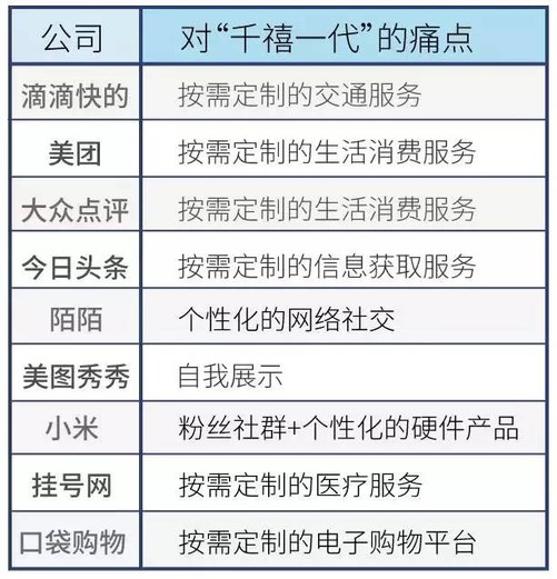 99热点资讯，全球动态，一网打尽