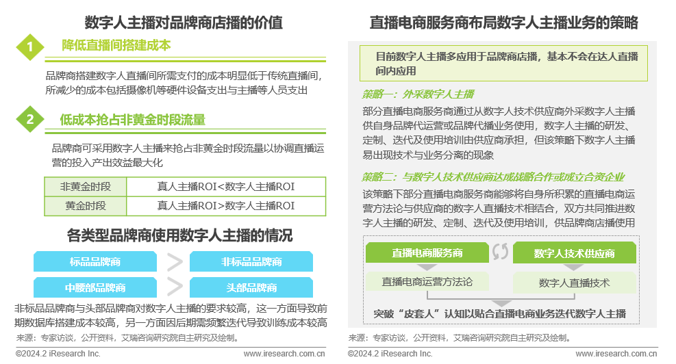 阴桃直播，网络直播的新趋势