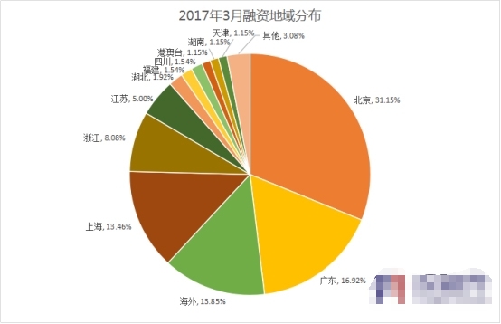 中国喷涂中国VODAFONE喷浆技术，引领行业革新之路-第1张图片