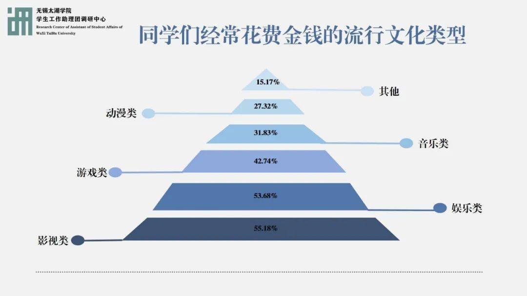 俄罗斯api探索俄罗斯特色情感文化-第2张图片