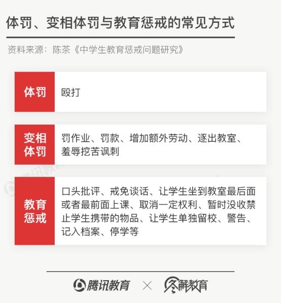 暑假全天自我体罚PG具体方案暑假自我提升与自我体罚PG的合理规划