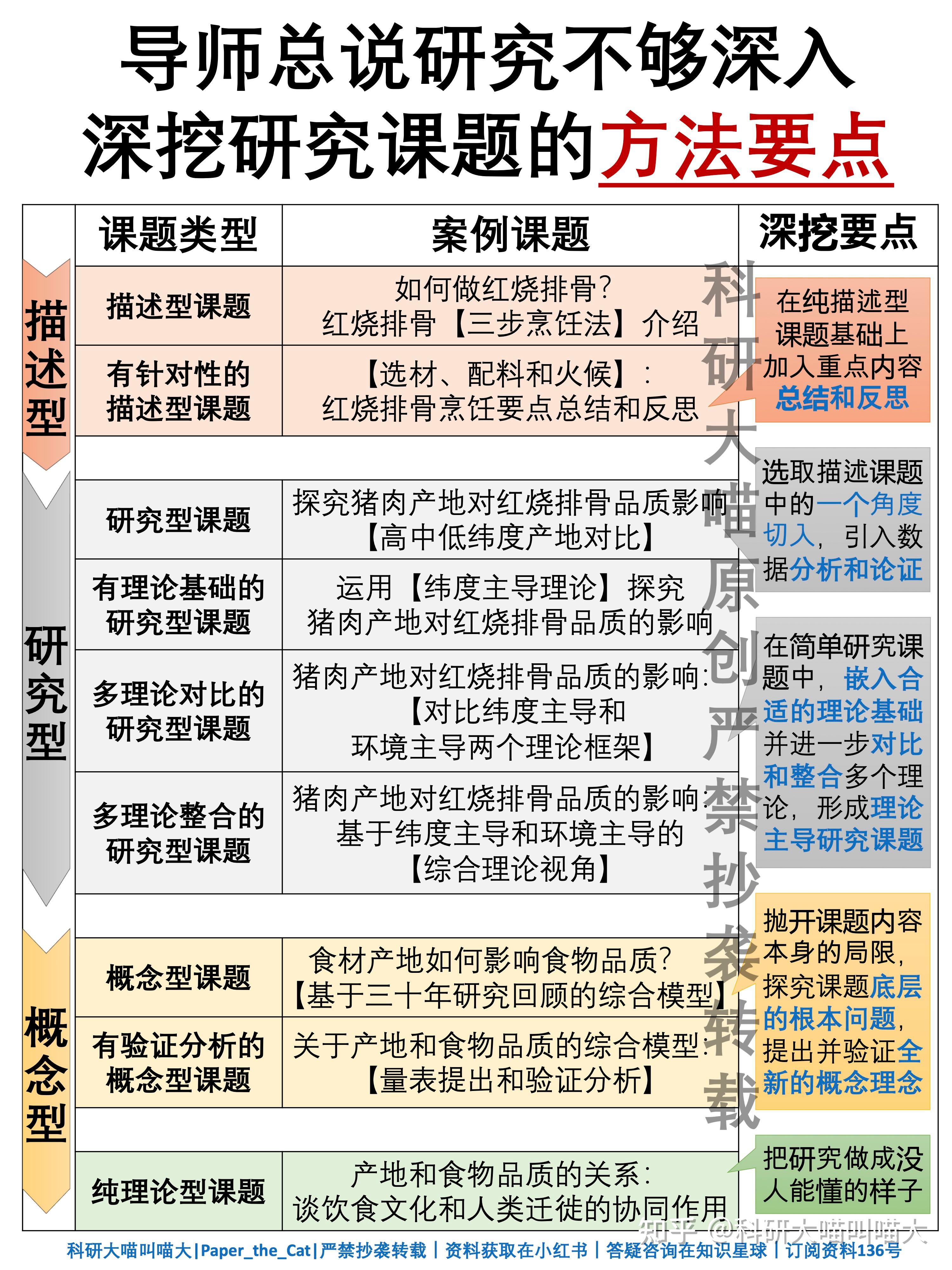 扯淡网扯淡网，网络时代的轻松驿站-第2张图片