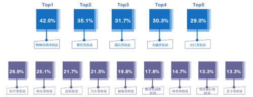 日本科技发展，不卡三卡四卡的先进应用