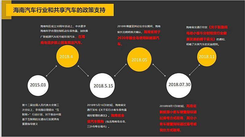 5G时代下的多人运动——在线入口网站的新体验