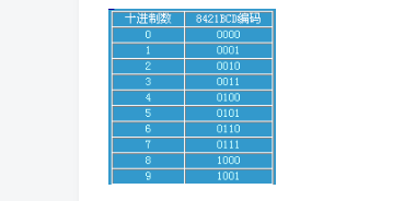 W无区码一码二码三码的深度解析