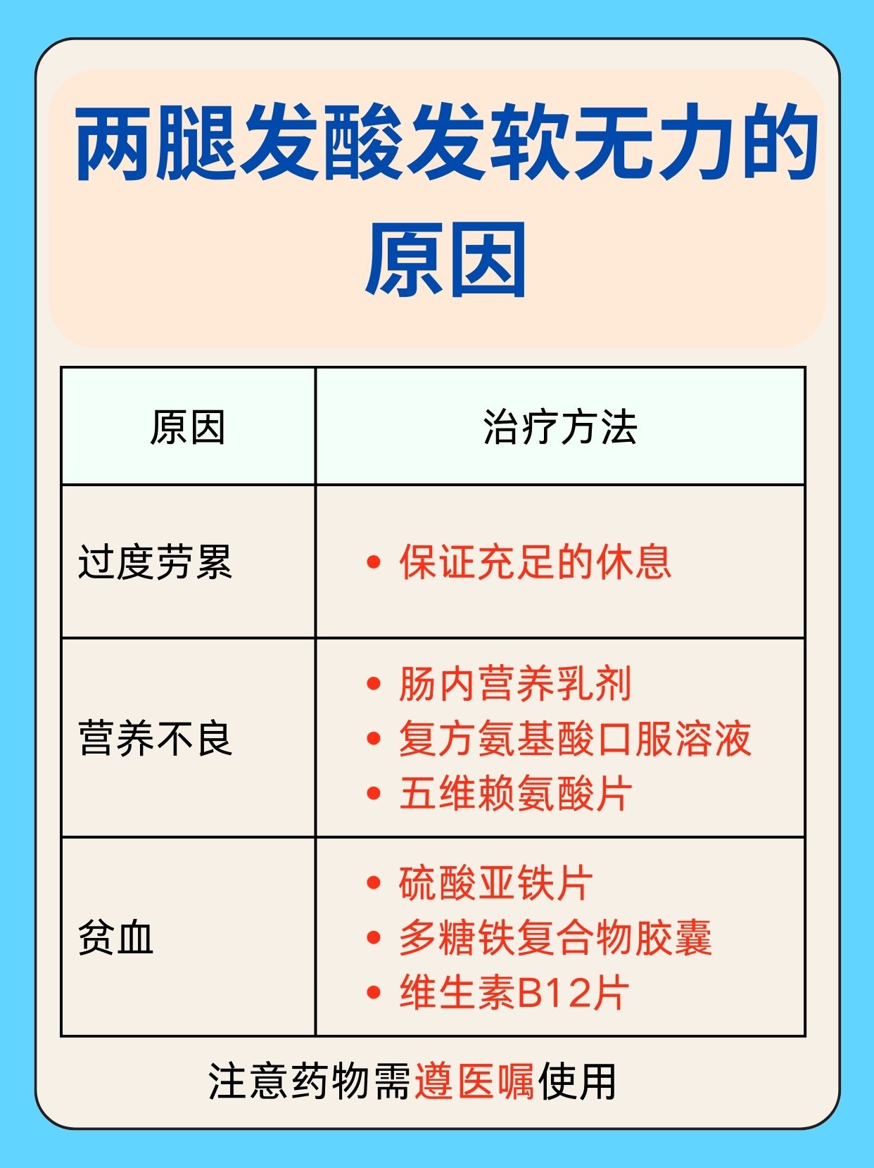 在医务室被教官做得腿软医务室中的教诲，一次难忘的体验