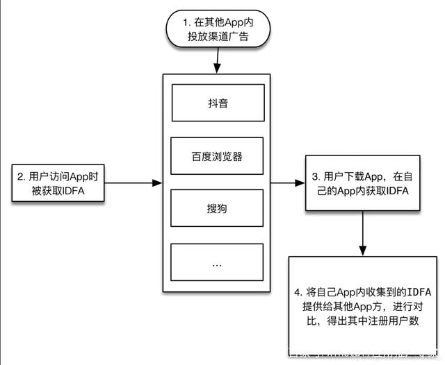 十大免费网站推广入口成版人APP网站，探索与理解-第2张图片