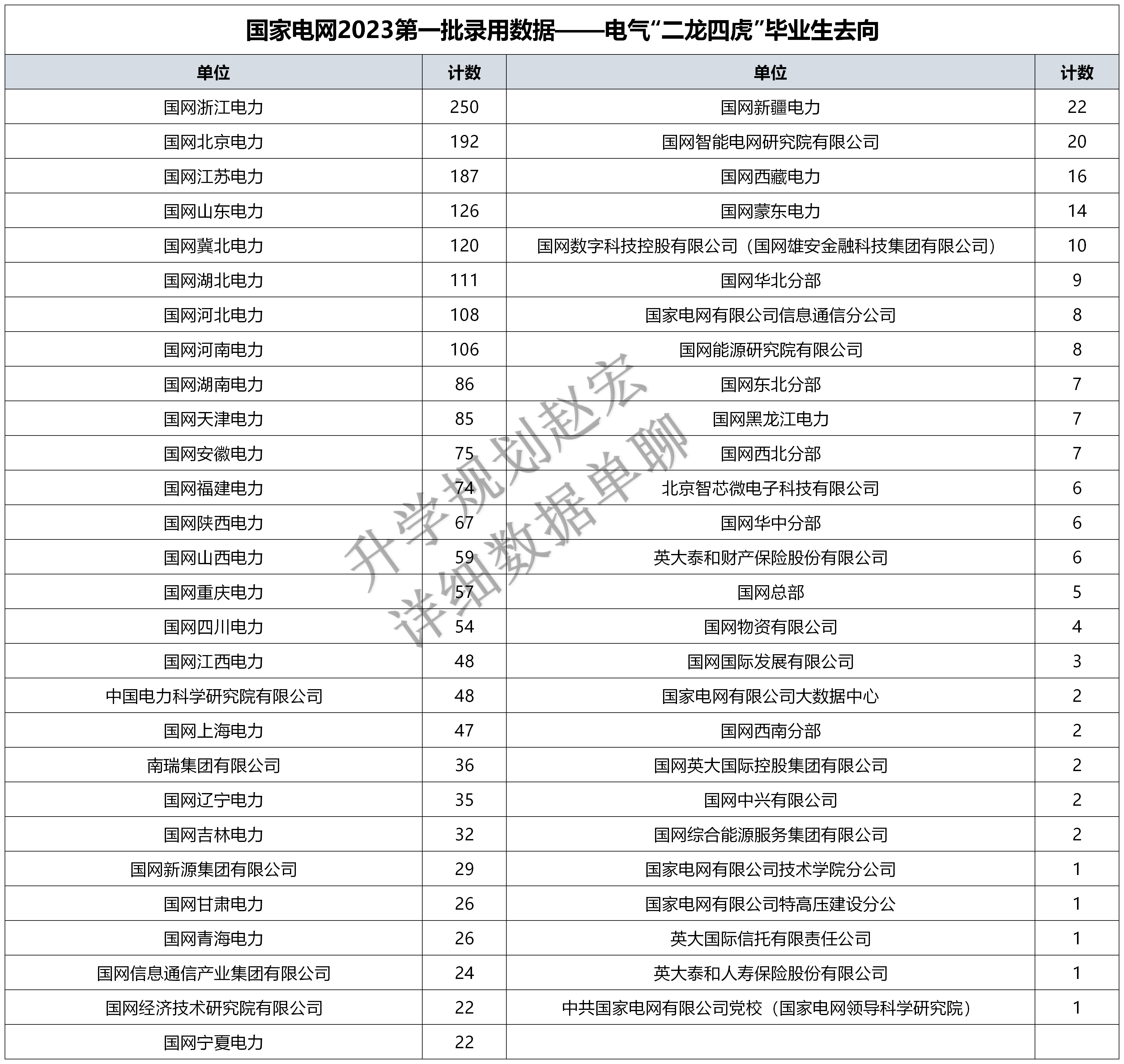 4虎最新是多少呢有人知道吗4虎最新情况，有人知道吗？-第3张图片