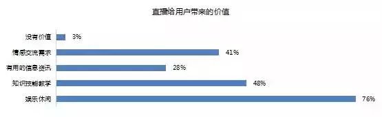 晚上直播比较污免费的深夜免费直播，探索未知的成人世界-第3张图片