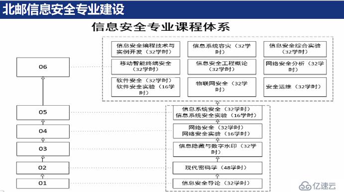 关于网络不良信息的探讨，破外女出血一级毛片-第2张图片