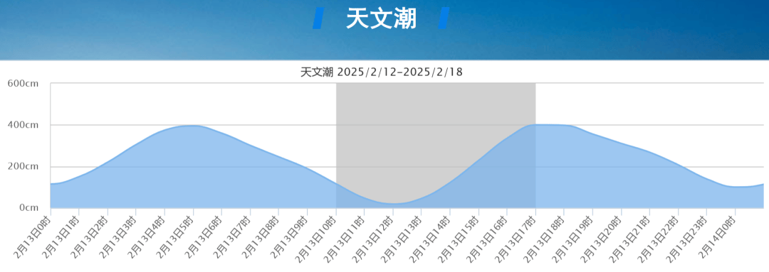 灵魂潮汐和风家具灵魂潮汐与风家具的邂逅