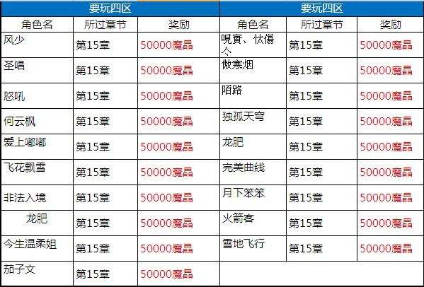 新伏魔记下载新伏魔记，英勇之士的传奇