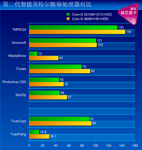 gtv下载安装GTV，引领数字时代的视觉革命-第2张图片