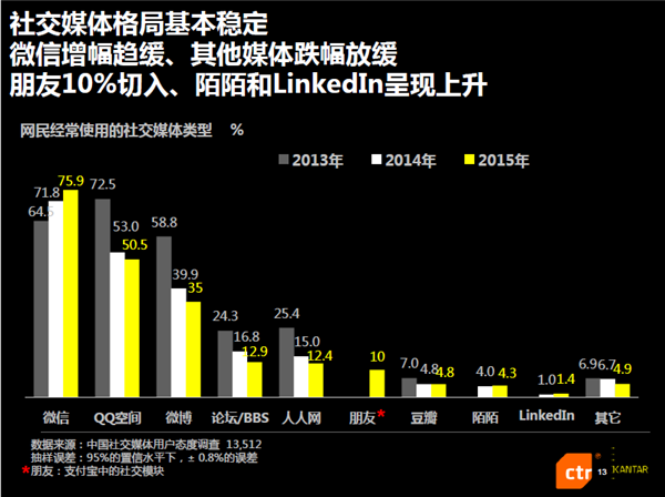 富婆QQ交友，现代社交的新趋势