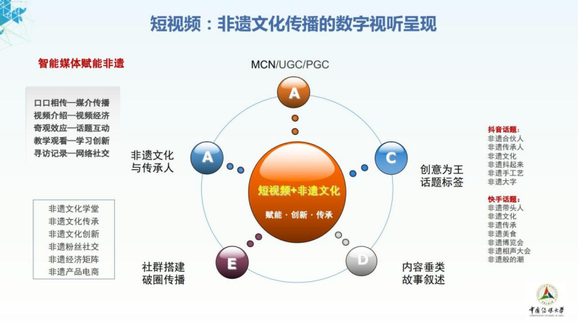 探索成版人短视频app的魅力与影响