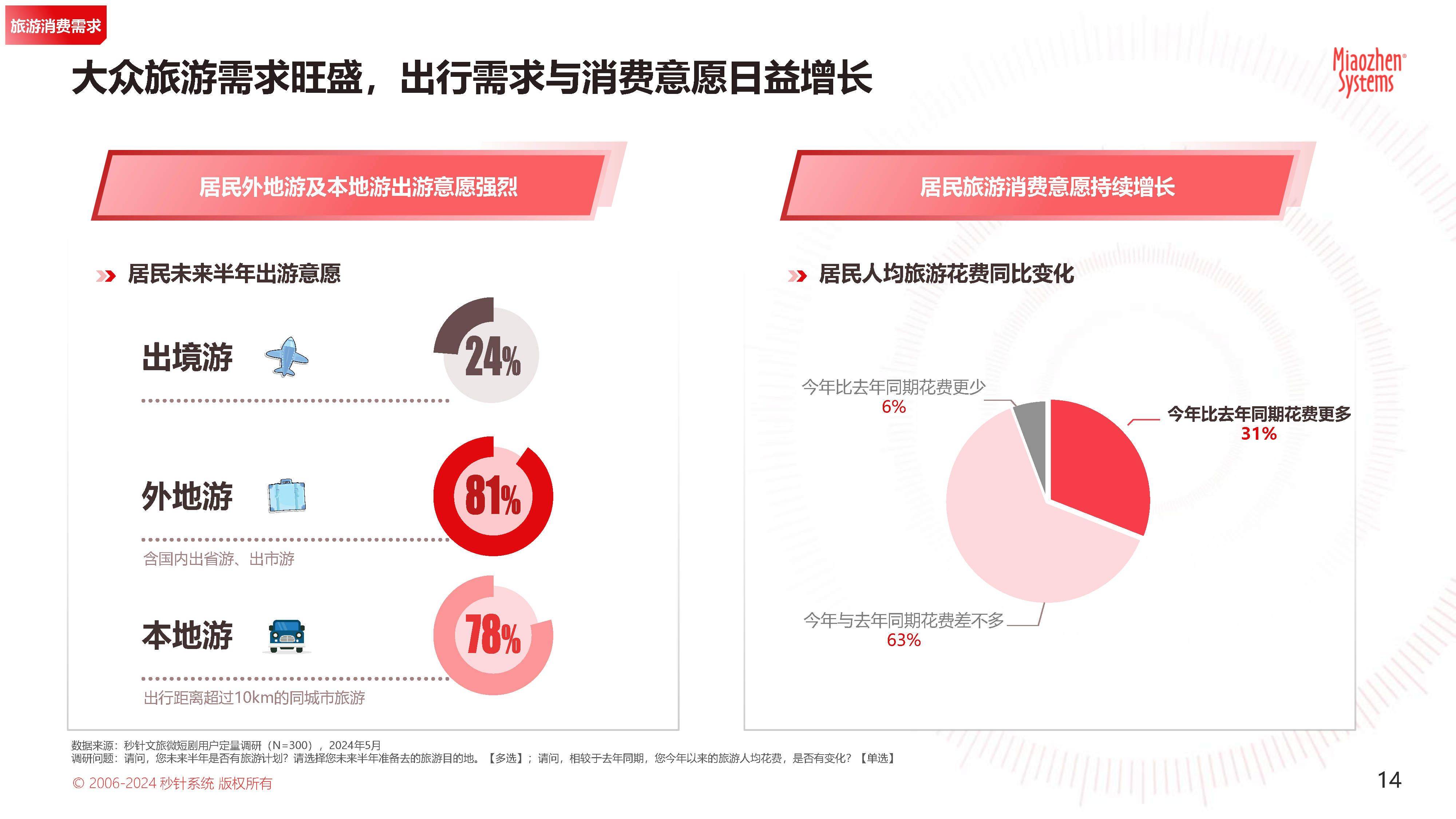 探索成版人短视频app的魅力与影响-第2张图片