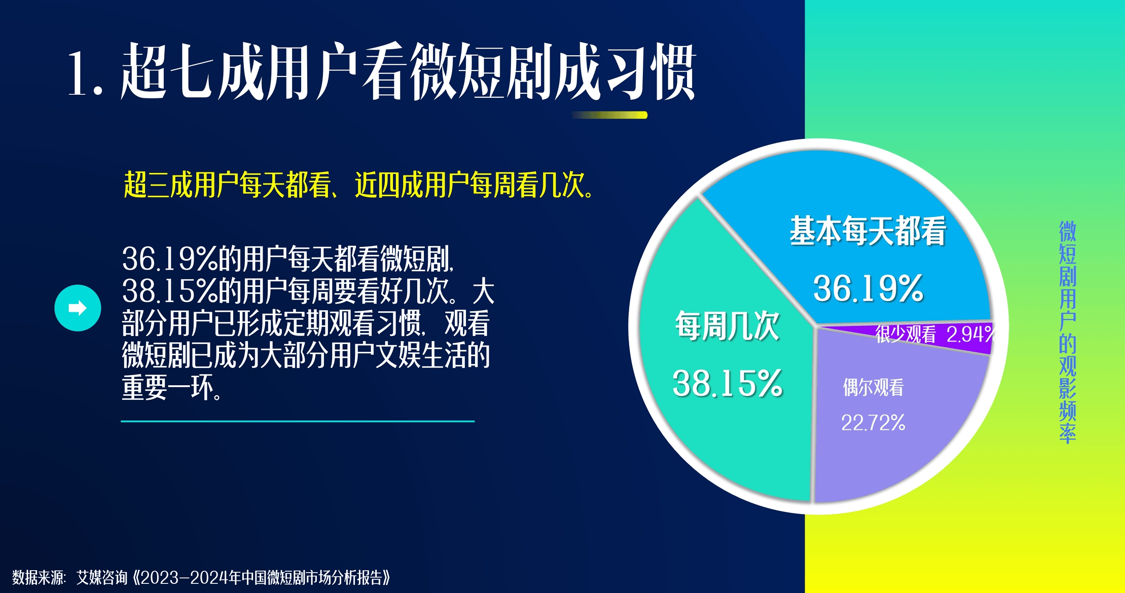 探索成版人短视频app的魅力与影响-第3张图片