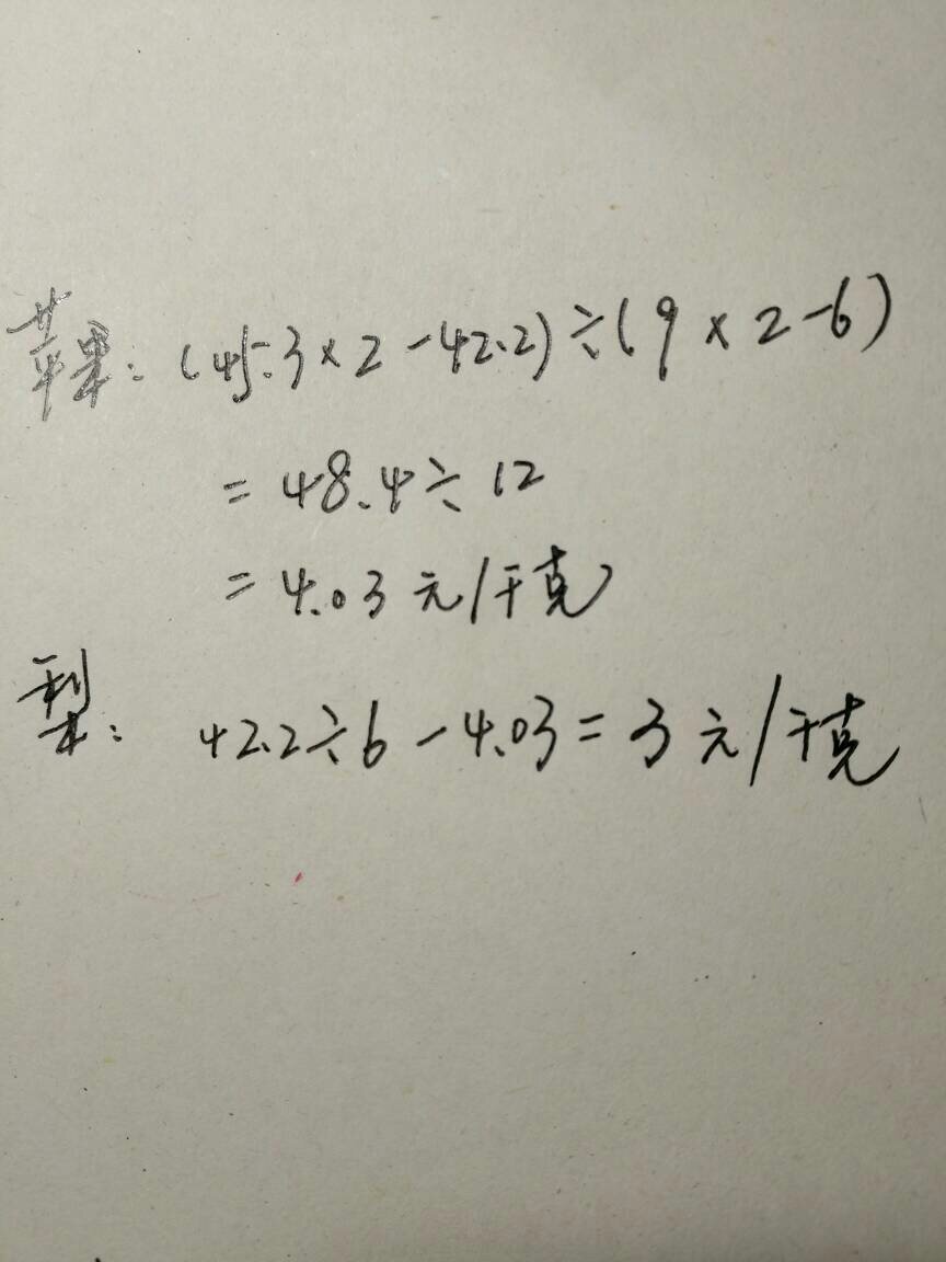 小明的妈妈和李阿姨去同一水果店买了同样的苹果和梨小明妈妈与李阿姨的水果店之旅-第2张图片