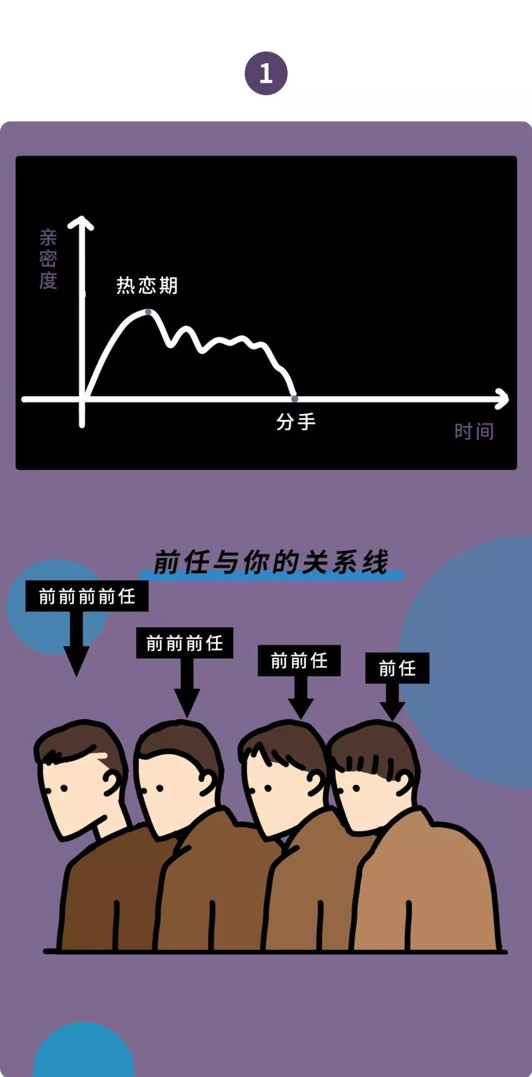 在线观看男女亲密关系视频的注意事项-第3张图片