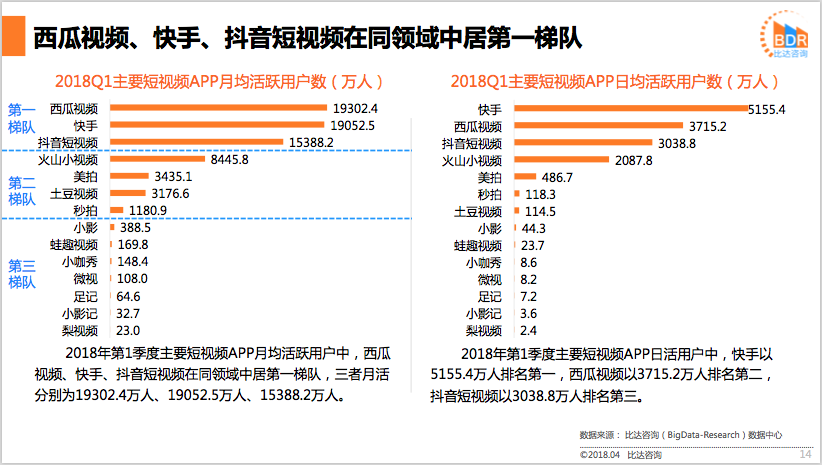 超污抖音短视频app超污抖音短视频app，现象、影响与思考-第2张图片