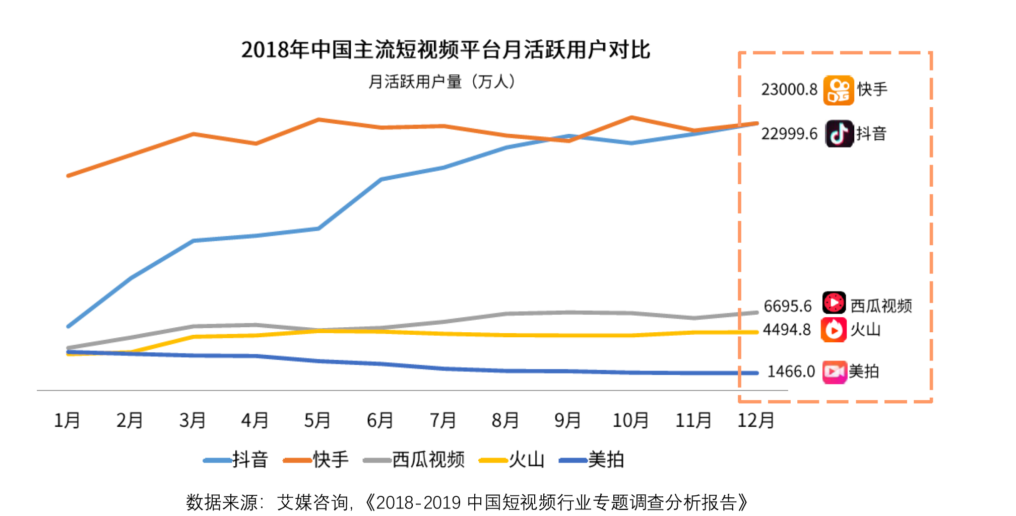 超污抖音短视频app超污抖音短视频app，现象、影响与思考-第3张图片