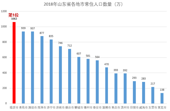 亚洲无线通信市场分析，一线、二线、三线及W9的崛起与影响