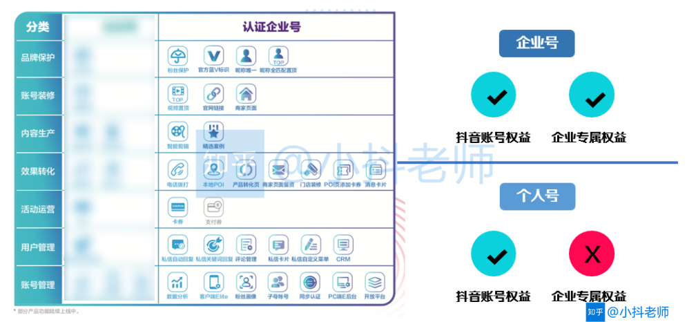 抖音没带罩子52秒是真的吗抖音上的意外曝光，没带罩子的52秒