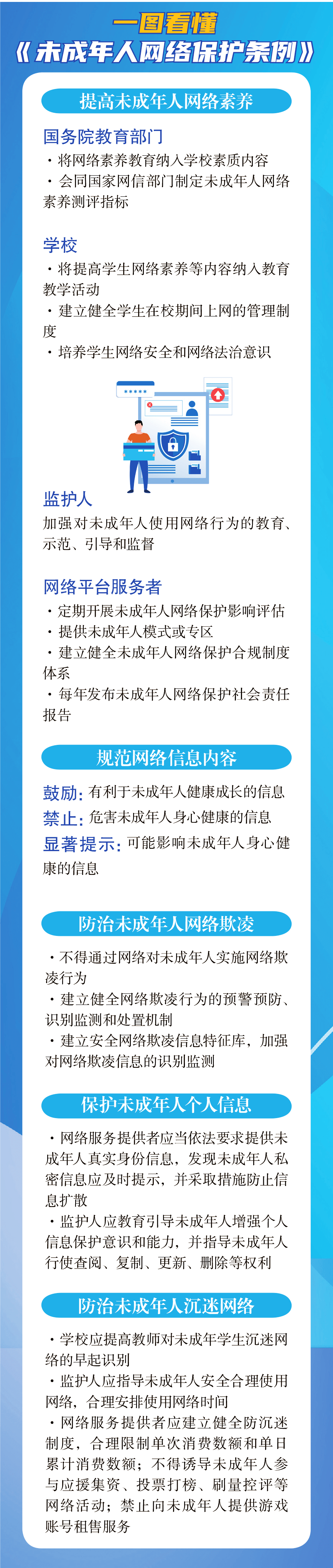 关于18岁末年禁止观看的网站——未成年人的网络安全与教育