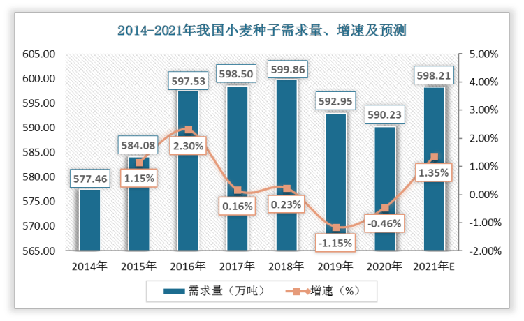 2020年国产理论的发展与影响