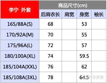 欧洲尺码与亚洲尺码差异分析-第2张图片